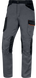 Брюки Delta Plus M2PA3 M2PA3GOPT фото 1